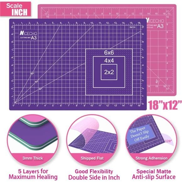 Rotary Cutter Set,Nicecho Sewing Quilting Supplies,45mm & 28 mm Fabric Cutters - Picture 3 of 6